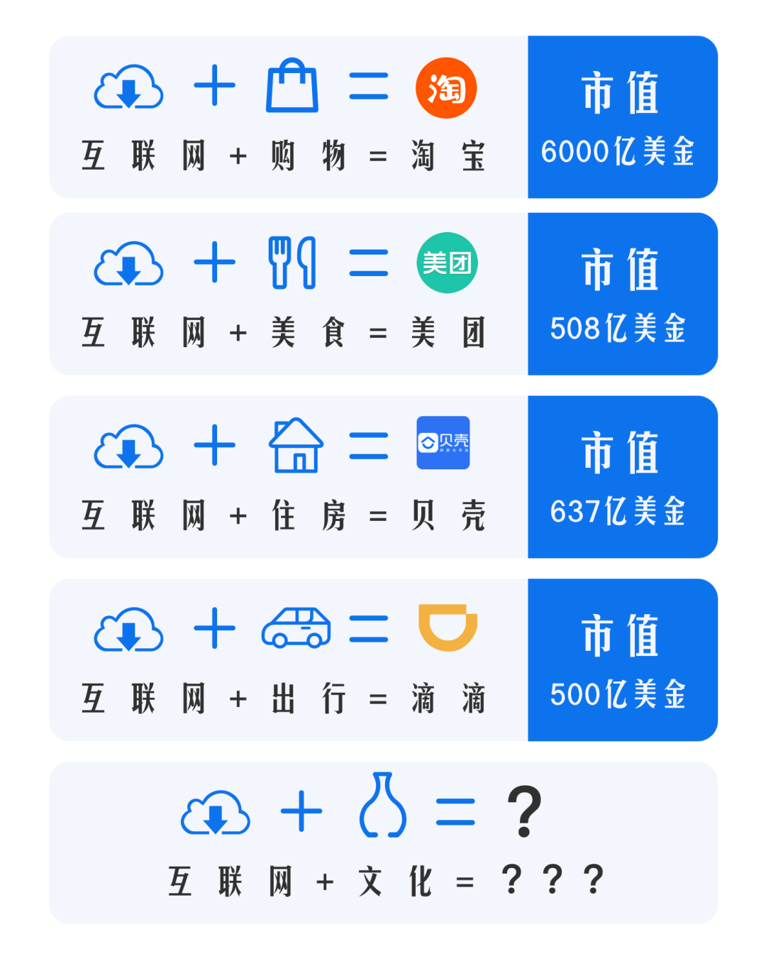 把握未来财富机遇，探索高盈利行业的多元路径