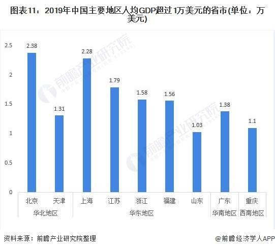 南非做什么工作赚钱，职业发展与经济趋势深度解析