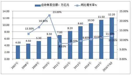 南非做什么工作赚钱，职业发展与经济趋势深度解析