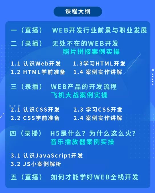 后期做什么兼职可以赚钱，多元路径下的灵活择业策略