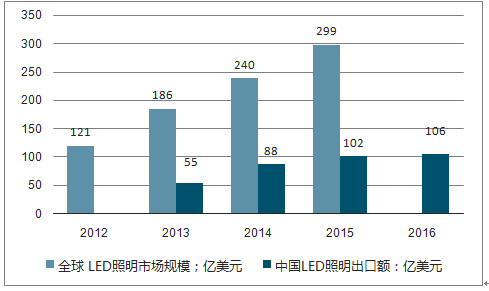 香港什么商品生意赚钱，深度分析与前景展望