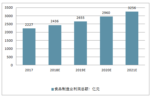 香港什么商品生意赚钱，深度分析与前景展望