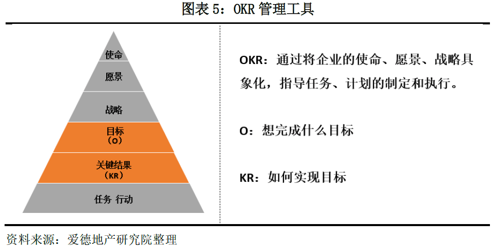 石惠的商业智慧，探寻成功的生意模式与盈利策略