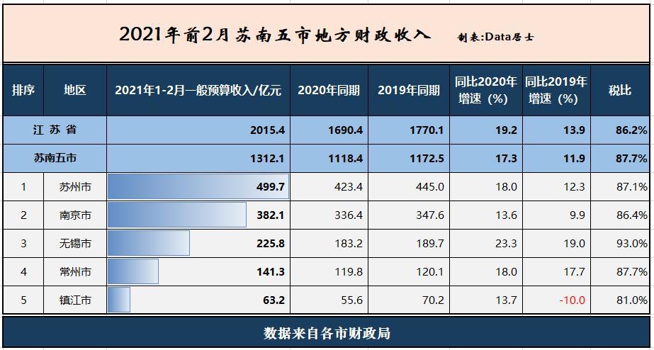 在江苏无锡的财富之道，探索热门行业与盈利机会