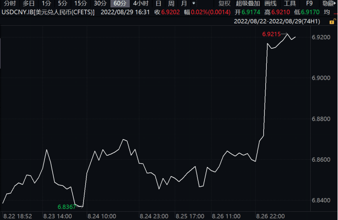 微小投资，500韩元的价值最大化探索——开启多元赚酬之途