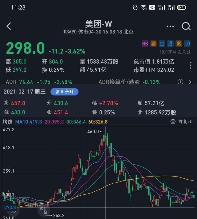 探寻现代销售领域的赚钱热门，当下趋势与机遇