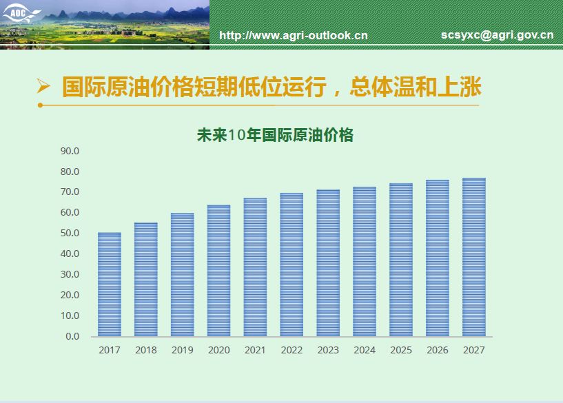 农业创业领域的前景趋势与创新方向——追寻多元化盈利模式探寻盈利高的农业创业项目