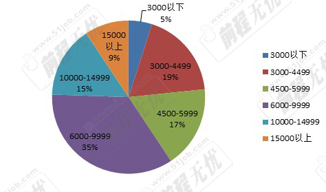 揭秘成人行业的暴利秘籍，如何在现实中最赚钱且快速的黄金路径探索