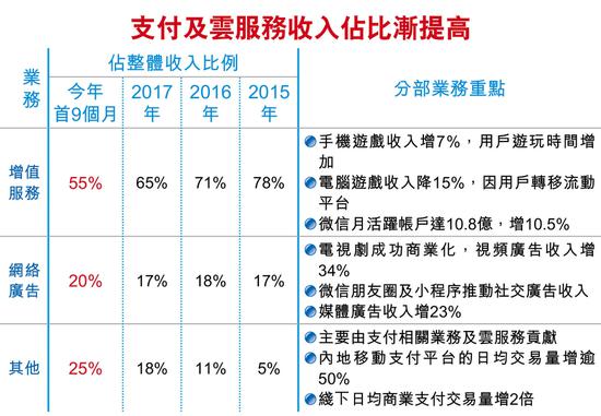 自己有场地做什么赚钱，多元化经营策略下的创新与机遇