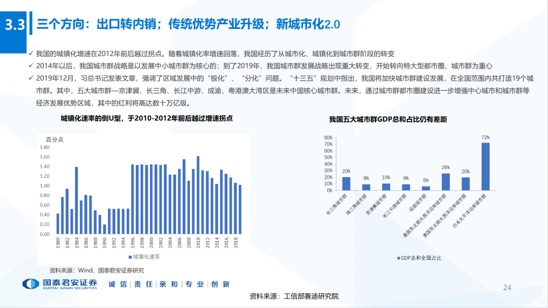 边缘农村什么赚钱最快，机遇与挑战并存的多元产业路径探索