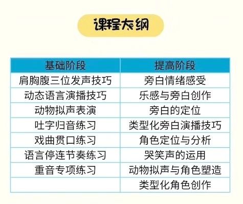 干造价之余，多元化副业赚取额外收入之道