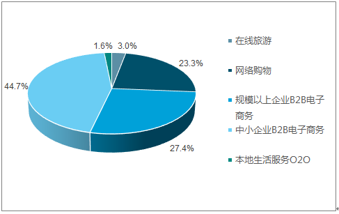 在滁州做什么生意赚钱，深度分析与前景展望