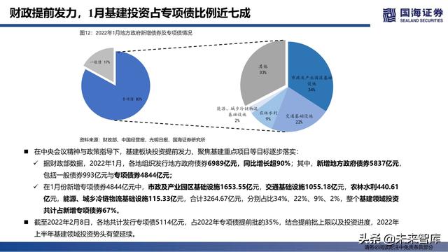 建材领域盈利潜力深度解析，哪些方向更具赚钱机遇