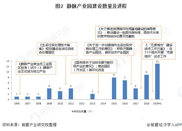 宁波夜间经济与多元化副业挣钱路径的探索