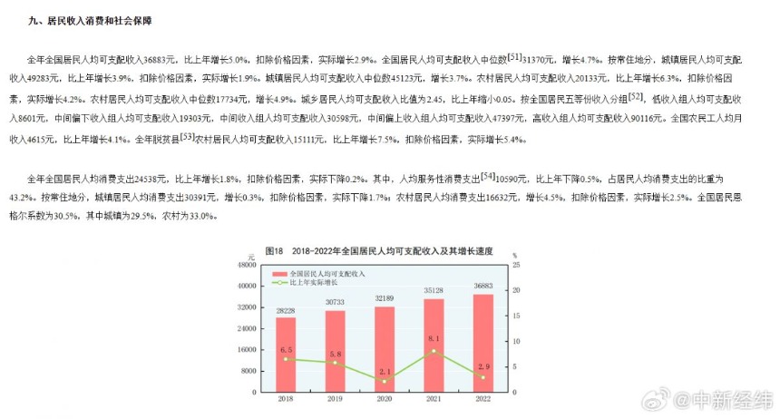 学历低的人也能通过多元发展途径赚取收入