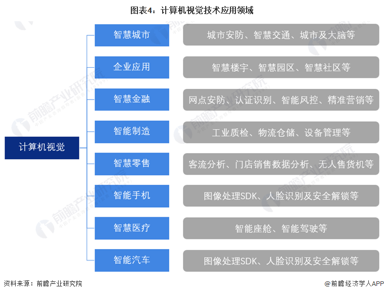 学点电脑技能发展副业，多元化的赚钱路径与实战策略