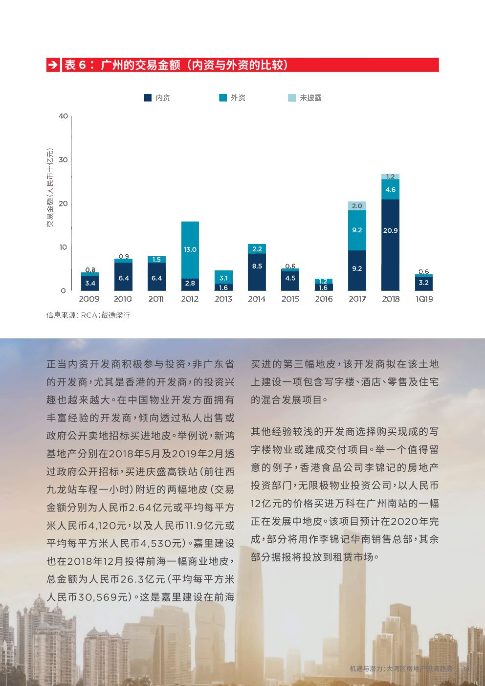 深度探究云南的经济潜力和市场机会——探寻最赚钱的商机与策略