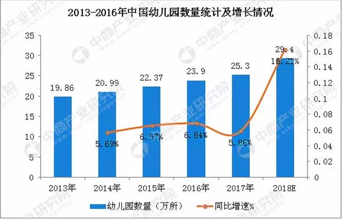 深度探究云南的经济潜力和市场机会——探寻最赚钱的商机与策略