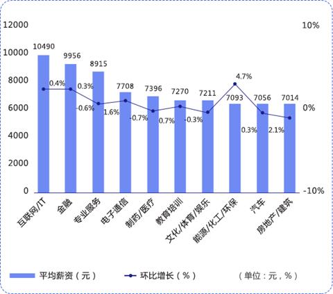 热门小吃创业领域分析，做生意做什么小吃赚钱？