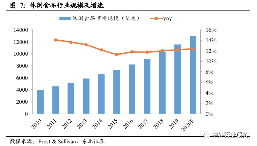 韩国高利润职业与行业趋势，探寻财富增长的路径