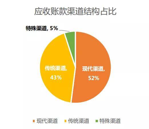 南通白天赚钱生意多样化分析