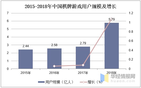 销售领域的高利润趋势及最具前景的销售类型解析