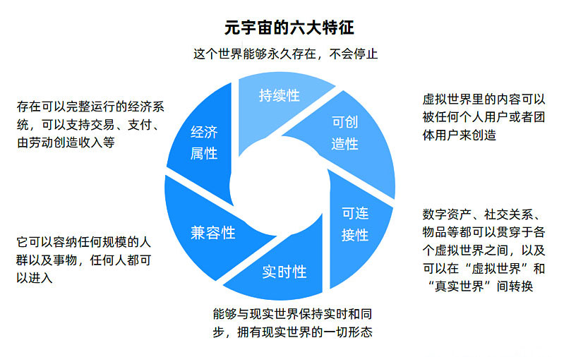 在新建小区赚钱的黄金机会，多元化业务的探索与实践