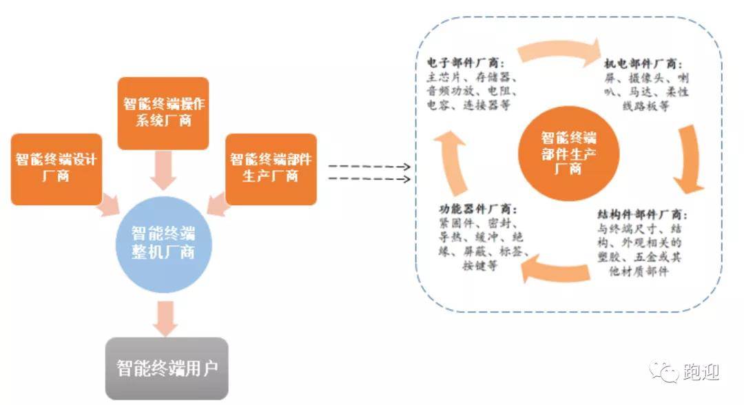 无锡工厂产品策略深度解析，寻找利润增长点，聚焦制造业赚钱产品