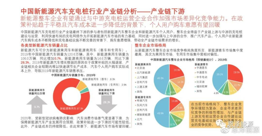 上海赚钱热门行业探讨