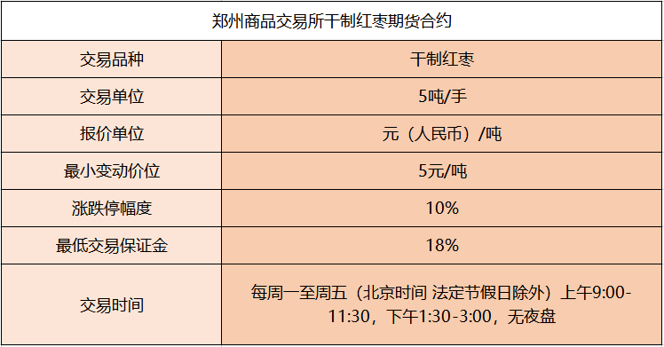 期货波段做什么品种好赚钱