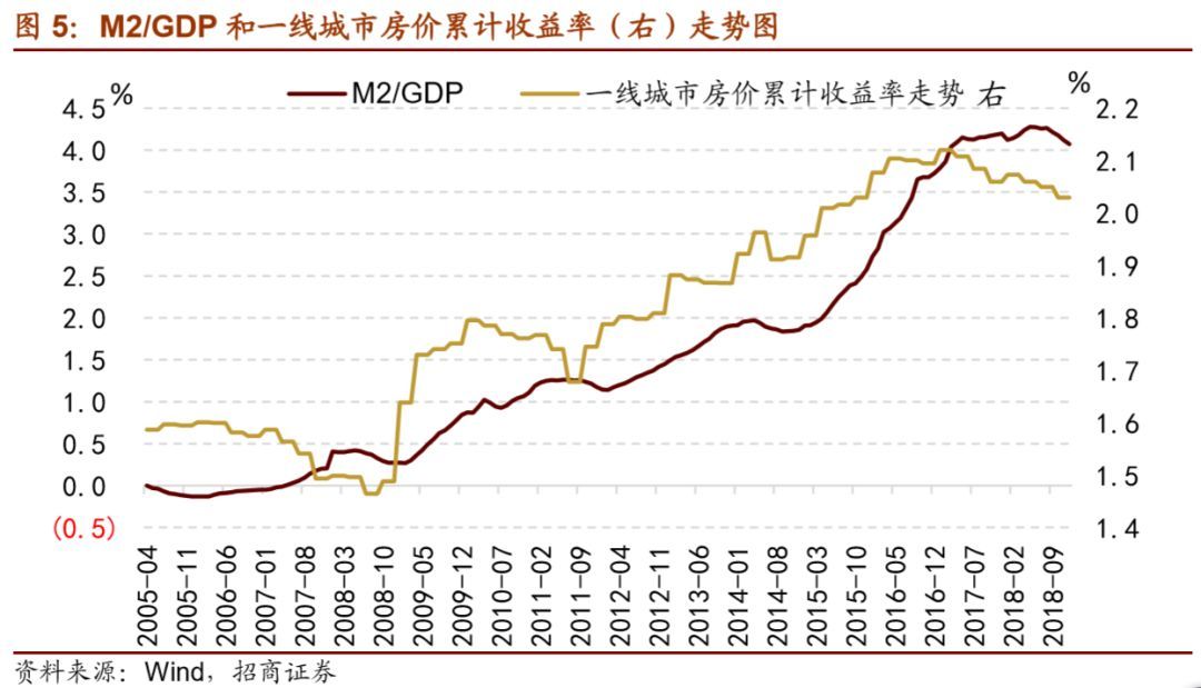 长线股票投资，稳健增值之路