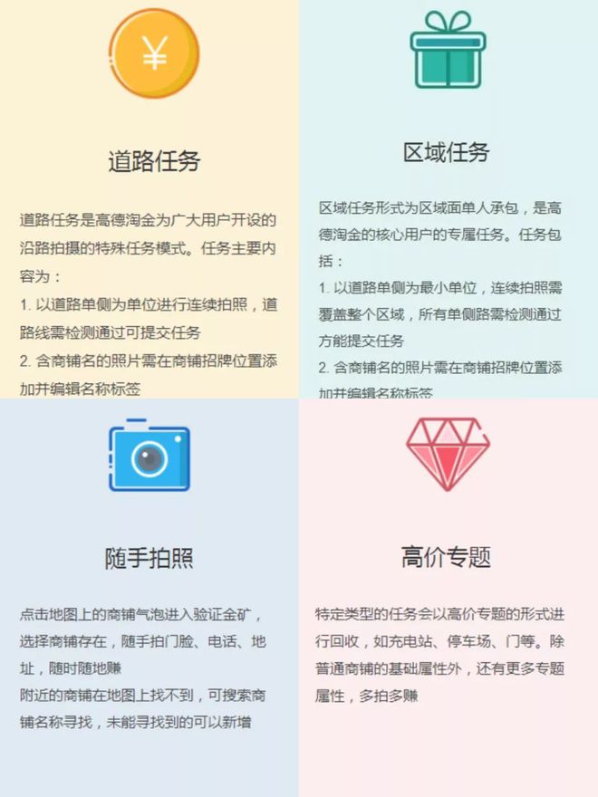 新手任务做什么好赚钱？