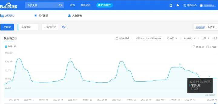 线上做什么任务赚钱最快？