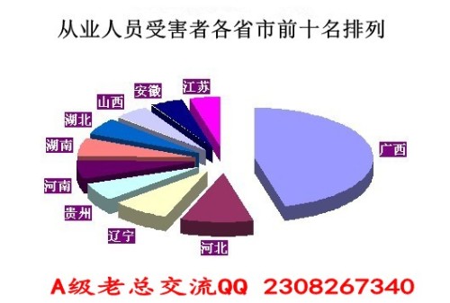 运营资料做什么好赚钱