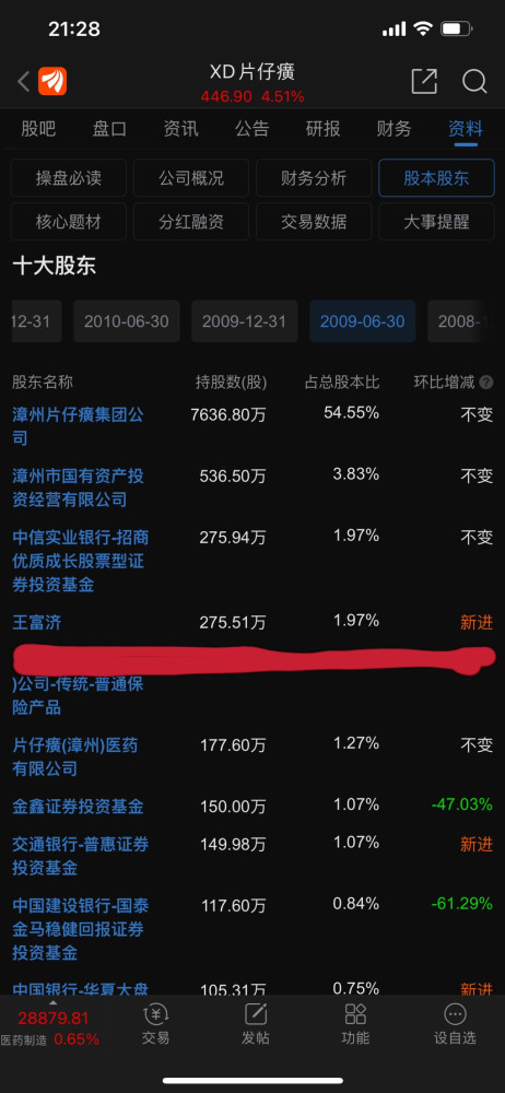 做什么编辑最火爆赚钱？