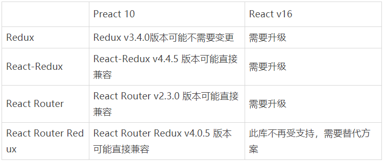 创业寓意的腕表品牌