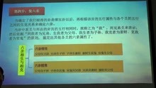 苏州新创业补贴需要满足哪些条件