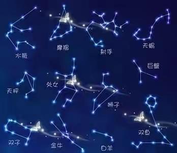 八月二十七是什么星座,农历八月二十七是什么星座