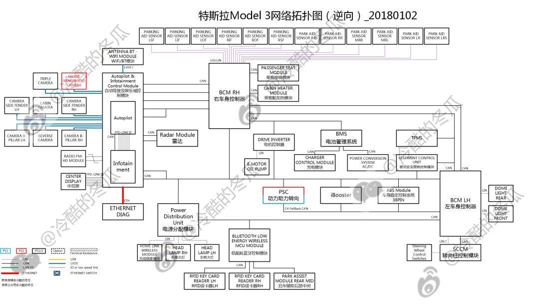 音乐特斯拉电路图,音乐特斯拉线圈电路图