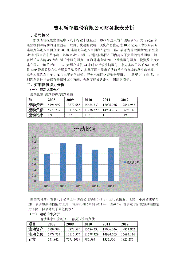 吉利财务待遇怎么样,吉利销售公司待遇怎么样