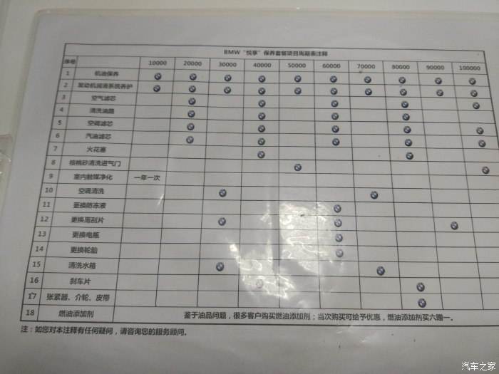 宝马5如何重置保养期限 宝马五系保养期限已到期怎么消除