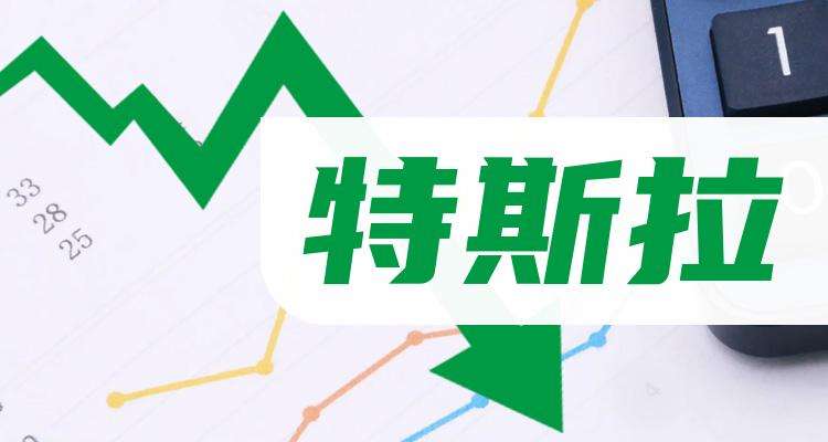 特斯拉龙头股 特斯拉龙头股票2020