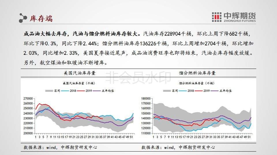 沙特原油日产量 沙特原油日产量多少吨