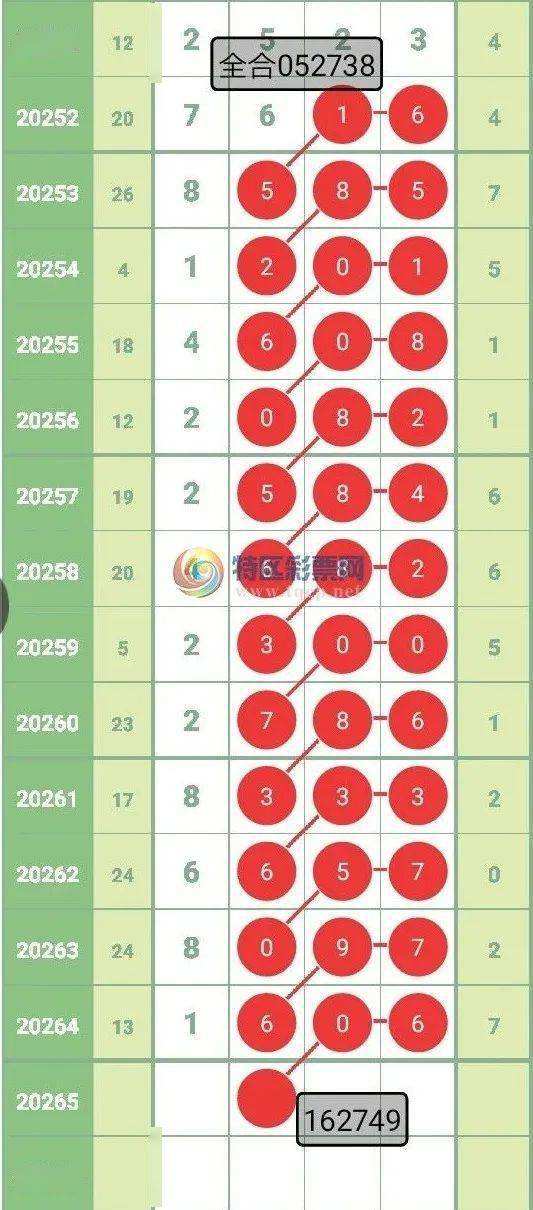 二四定开在今期的生肖 三四今期定开来什么生肖