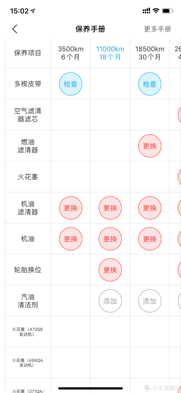 比亚迪保养手册 比亚迪保养手册图片