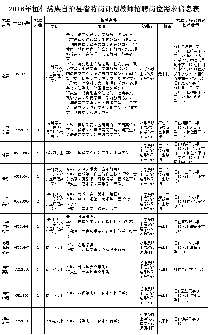 宝鸡吉利2016招聘岗位 宝鸡吉利招聘网最新招聘信息