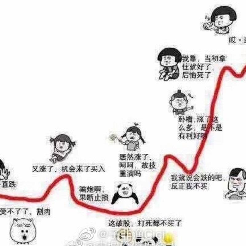 吉利洋理财 吉利洋理财合规吗