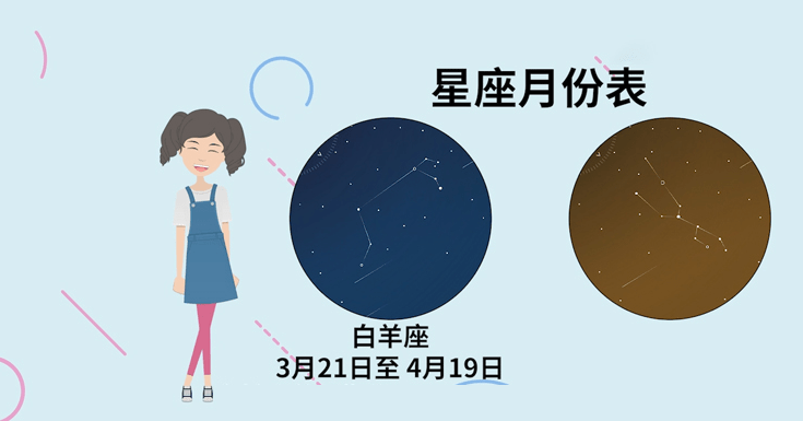 6月24星座 6月24号的星座