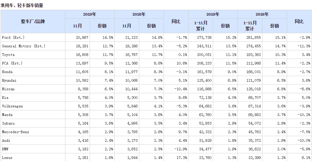 吉利分 吉利分升白针