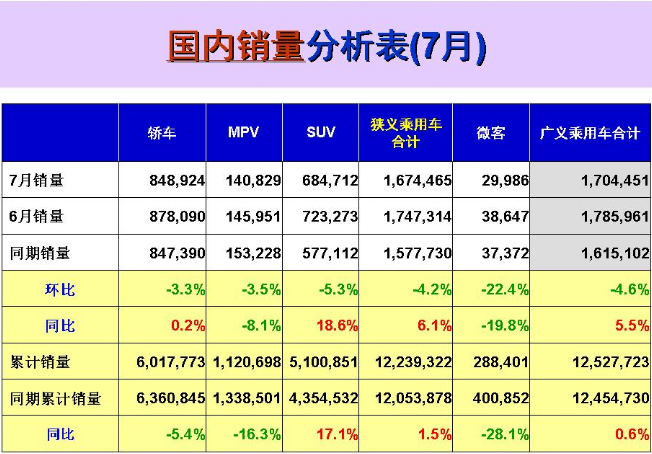 吉利汽车10月份销量 吉利汽车10月份销量怎么样